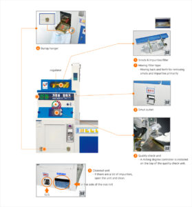 shin nong rice mill machine or sn300r only