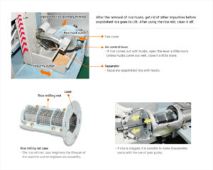 shin nong rice mill machine or sn300r only