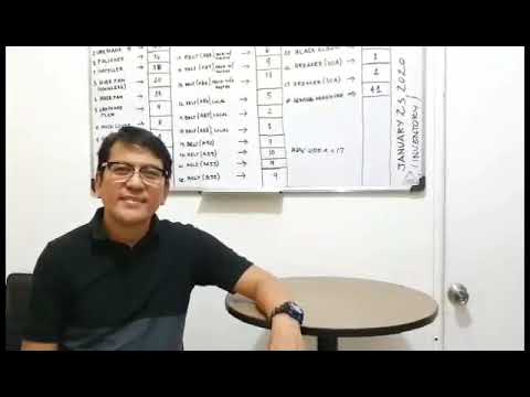 youtube placeholder image